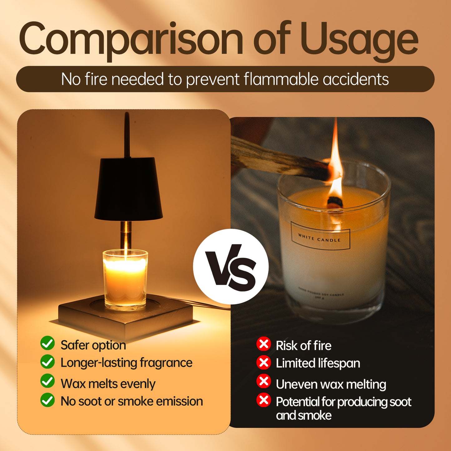 ZEMIRO CHARGE Candle Warmer Lamp Timer/Dimmer, Adjustable Height, Wood Base Electric Top Down Melting Wax Melter for Jar Candles, Home Decor Gift (2 x GU10 Bulbs Included)