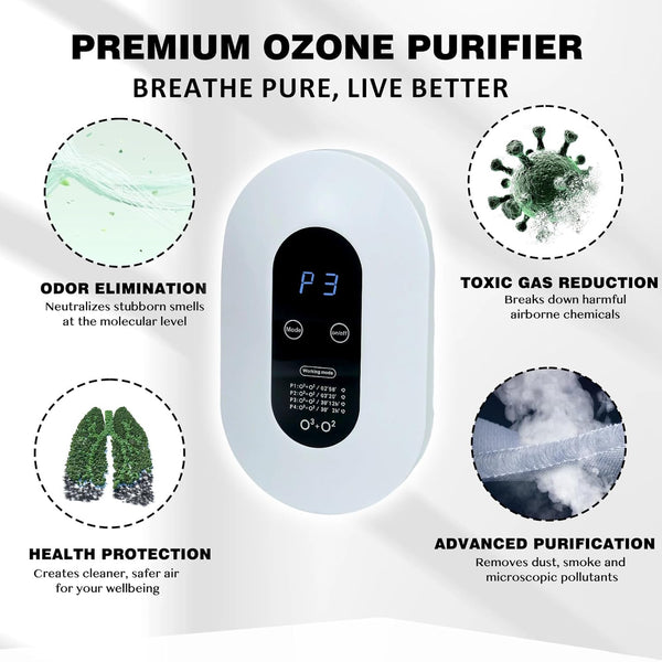 Portable Air Purifier for Home & Office, Mini Ionizer for Bathroom, Bedroom, Kitchen – Compact, Quiet, Filter-Free