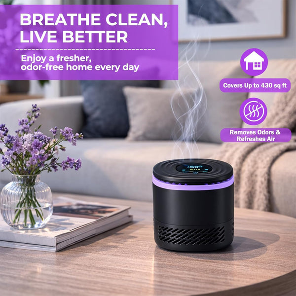 Air Purifier for Home & Bedroom, Removes 99.997% of Smoke, Pollen, Pet Hair & Odors