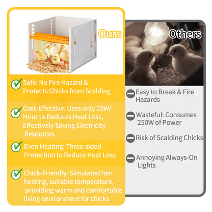 ZEMIRO CHARGE Chick Brooder Heating Plate with Adjustable Height and Angle, 10" x 10" Heating Plate, Digital Display with Adjustable Temperature, Ideal for Hatched Chickens and Ducklings