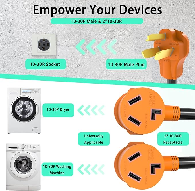 HOCEDO 10-30P to 10-30R EV Charger Adapter Y Splitter Cord 10/3 STW 30 Amp 250 Volt Power Cord Adapter for EV, Dryer Outlet and Level 2 EV Charging